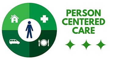 SR8-Person-Centred-Care