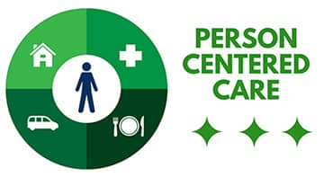 Person-Centred Care
